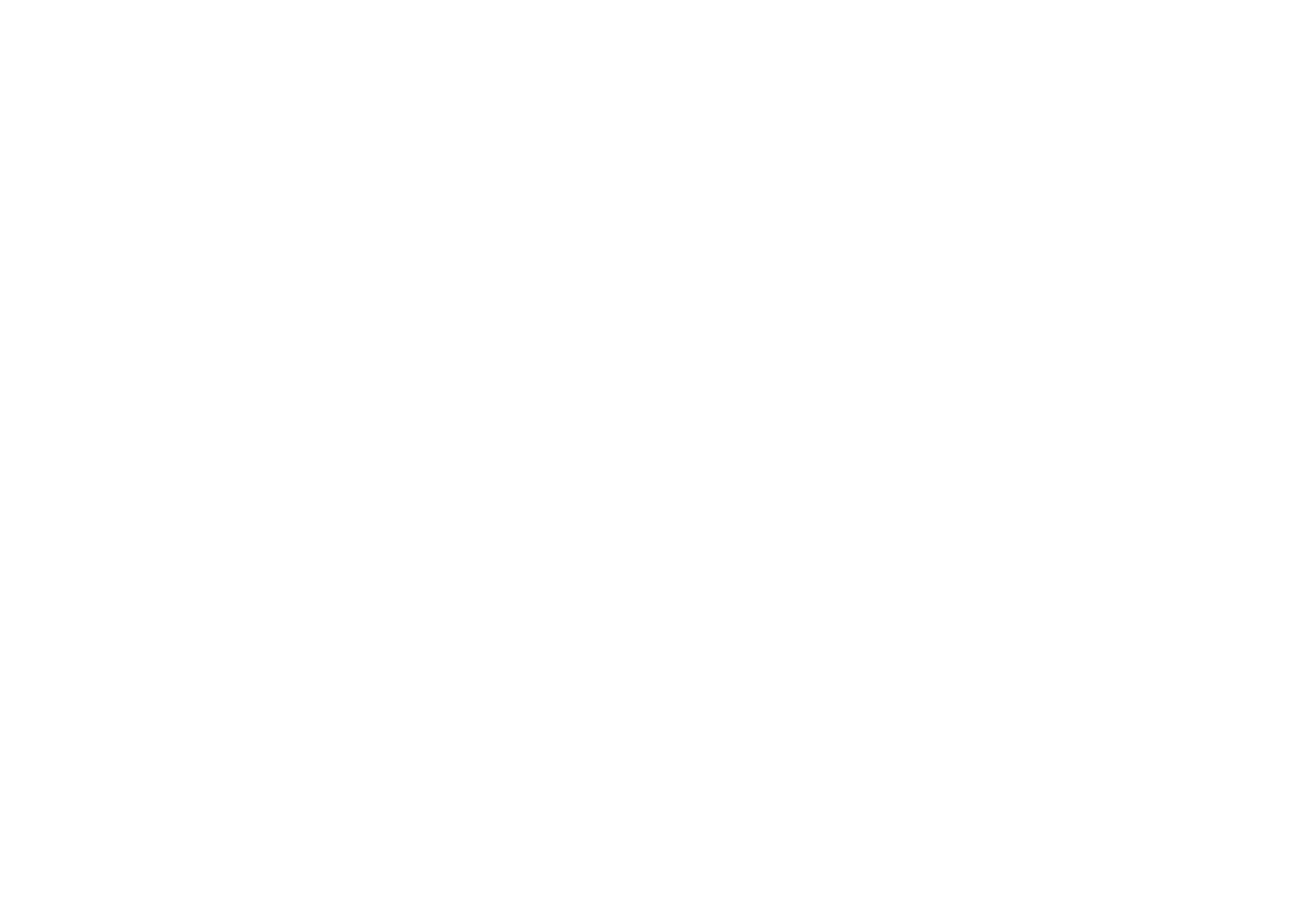 Roti Mahal - roti restaurant